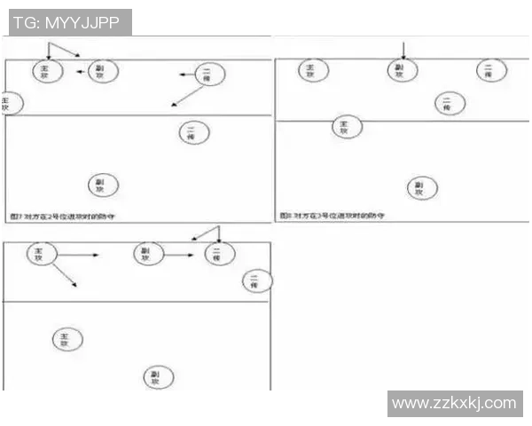 上海排球队反击策略解析与未来发展展望 上海排球队反击策略解析与未来发展展望