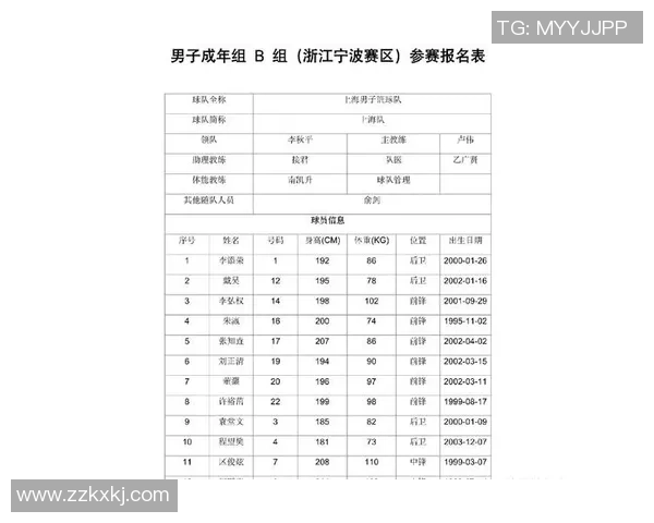 上海篮球队在全运会中的技术表现分析与未来发展展望 上海篮球队在全运会中的技术表现分析与未来发展展望