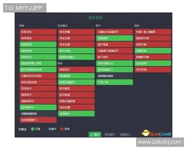 上海足球队整体压制战术分析与成效评估探讨 上海足球队整体压制战术分析与成效评估探讨
