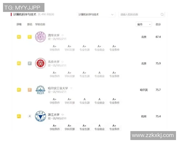 街舞个人能力排名揭晓北京街舞队荣登榜首引领潮流