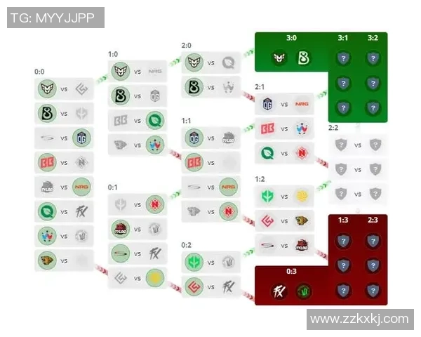 CSGO灵活性排行榜揭晓LNG战队强势登顶引关注