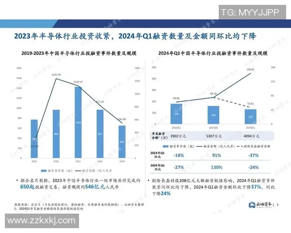 南京攀岩队运营策略深度分析与发展前景展望 南京攀岩队运营策略深度分析与发展前景展望